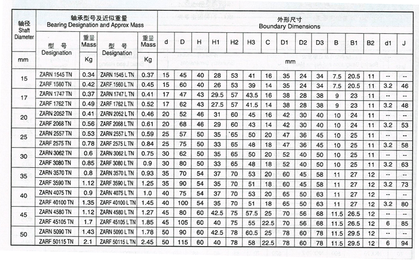 蜜桃视频在线免费观看